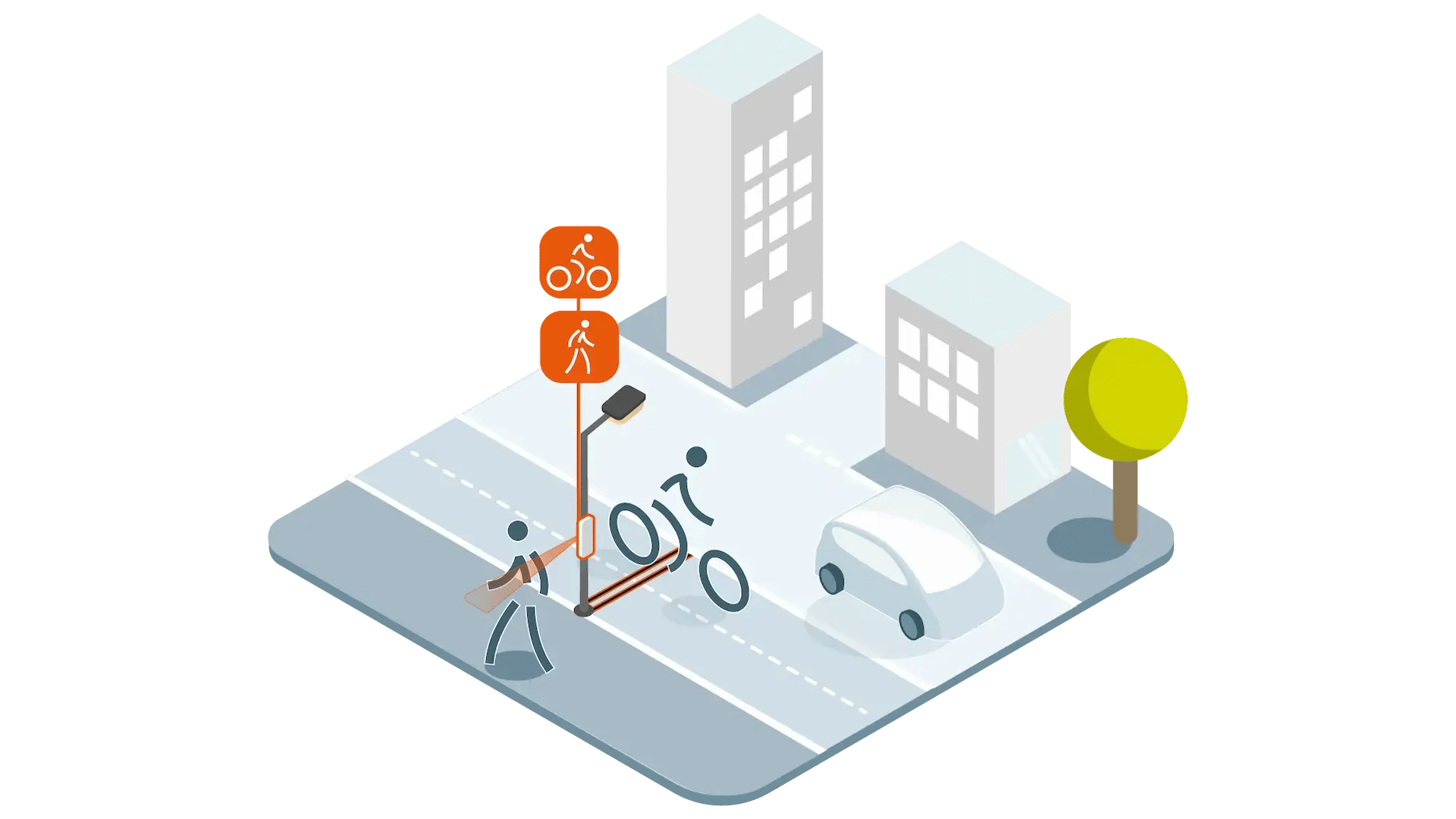 La tecnología PYRO detecta y cuenta a los peatones y la tecnología TUBES cuenta a los ciclistas.