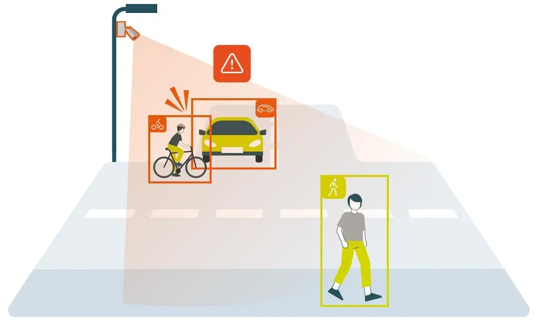securite-intersection securite-intersection