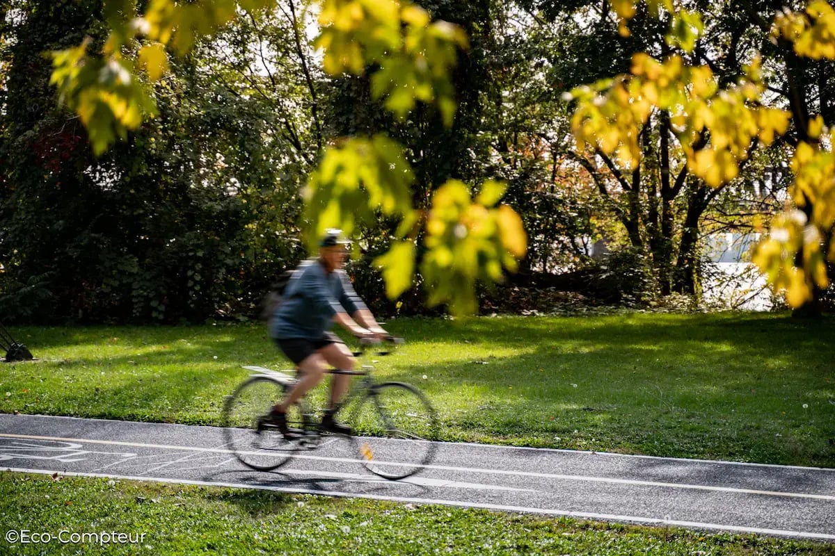 Cuente ciclistas en cualquier entorno con ZELT Evo.